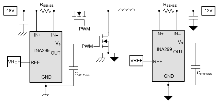 Application Circuit Diagram - Texas Instruments INA299-Q1 Current Sense Amplifiers